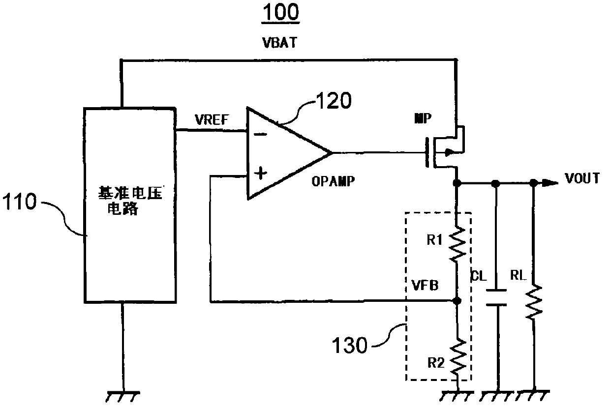 High efficiency low drop-out voltage regulator