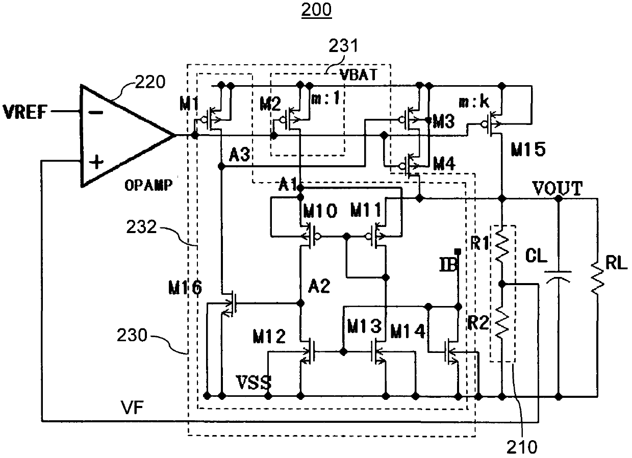 High efficiency low drop-out voltage regulator