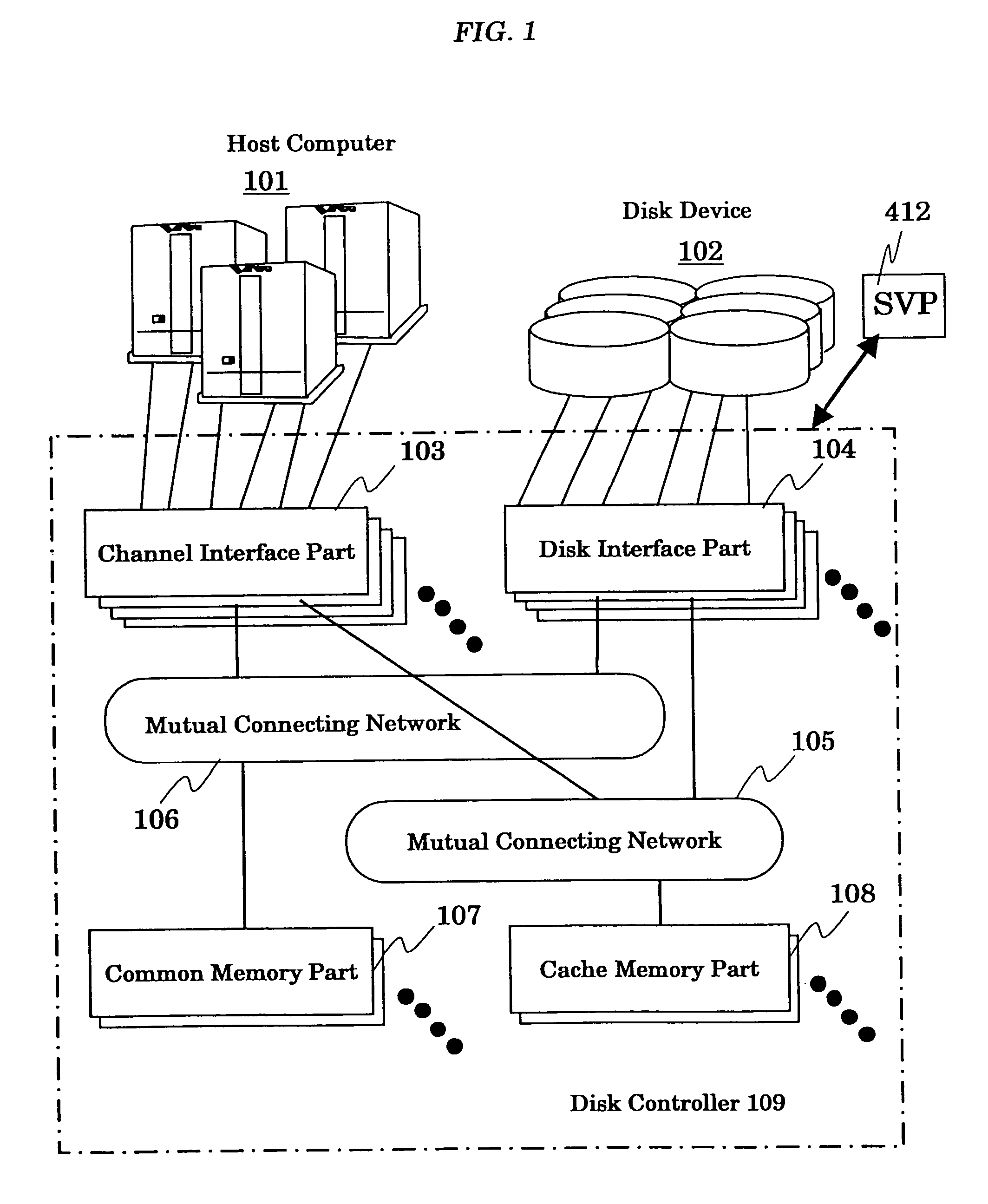 Computer system using disk controller and operating service thereof