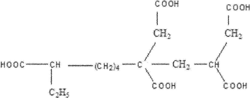 Polycarboxylic acid for electrolyte as well as preparation method and application thereof