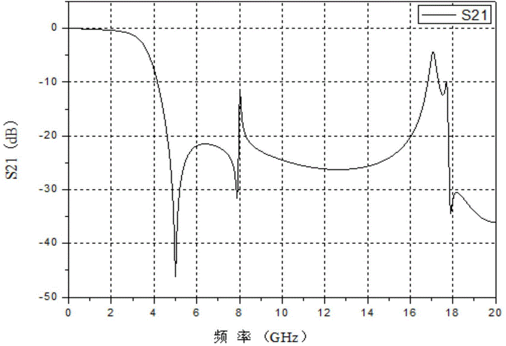 Millimeter wave and terahertz sixteenth harmonic mixer based on avalanche diode