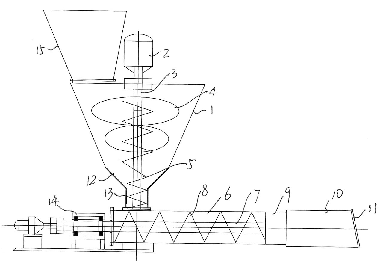 Organic solid waste spiral charge pump