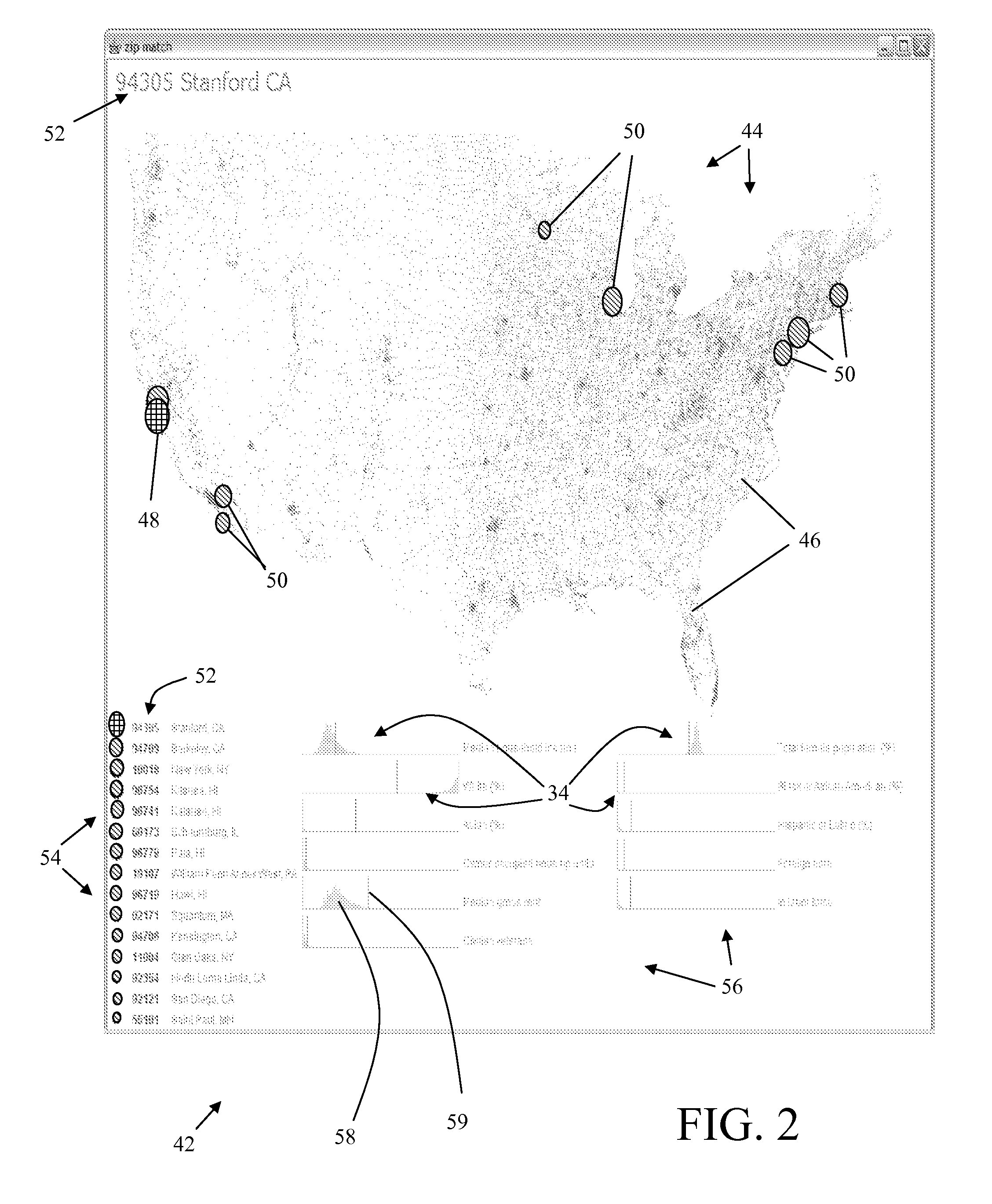 System and method for visually analyzing geographic data