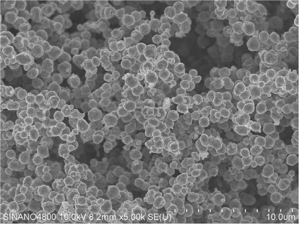 A kind of preparation method of high-purity ultrafine spherical cobalt carbonate