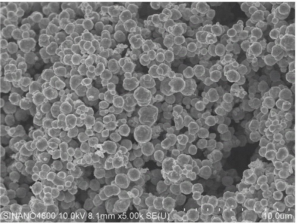 A kind of preparation method of high-purity ultrafine spherical cobalt carbonate