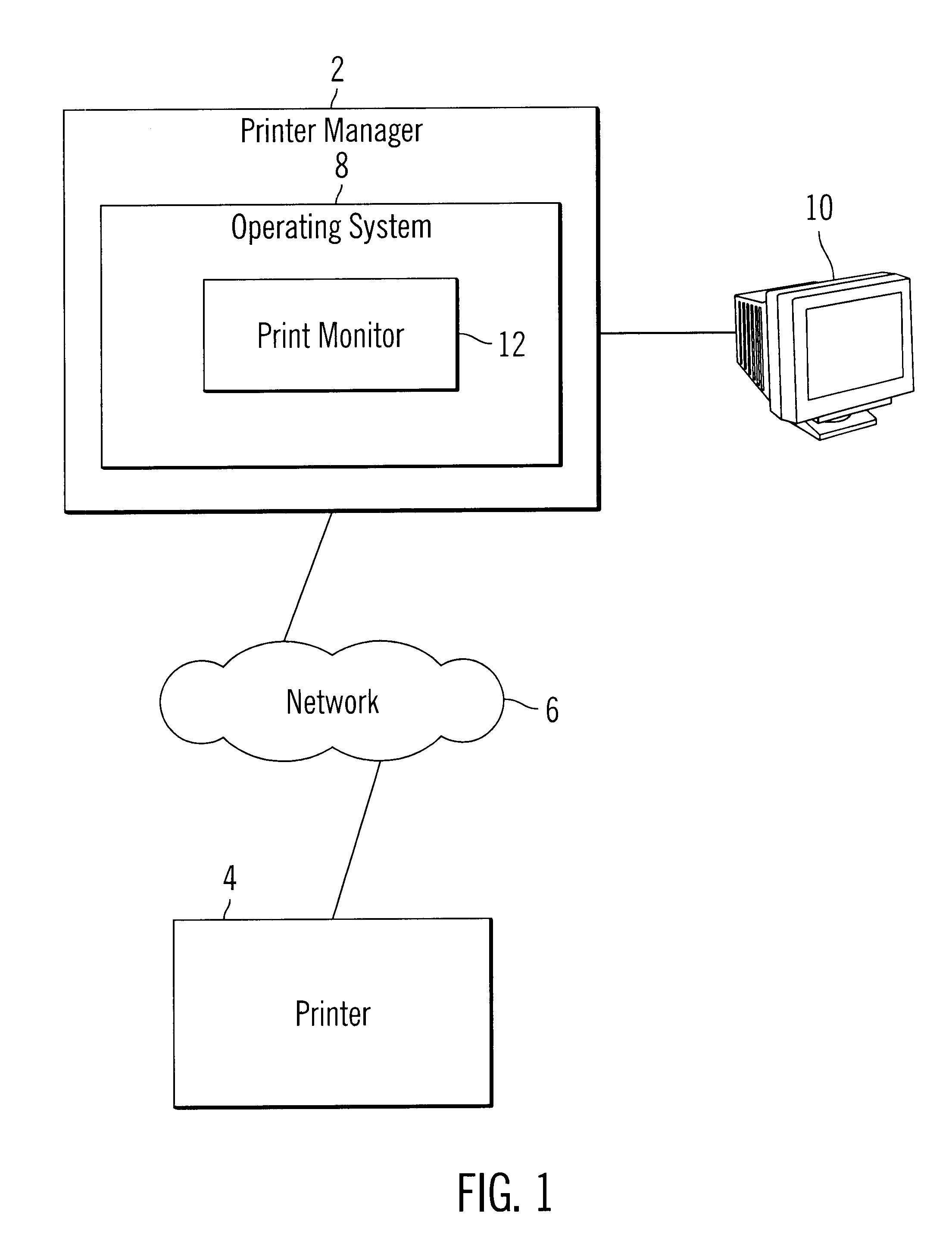 Method, system and program for establishing network contact