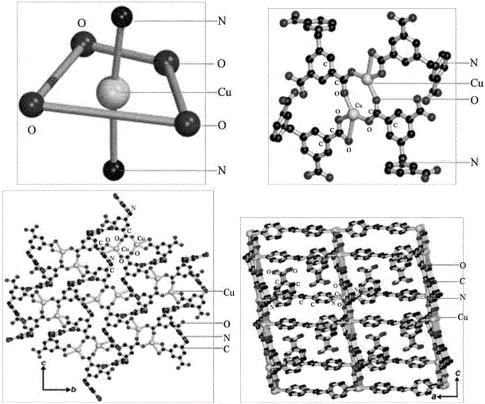 Amphoteric carboxylic acid three-dimensional metal coordination polymer, and preparation method and application thereof