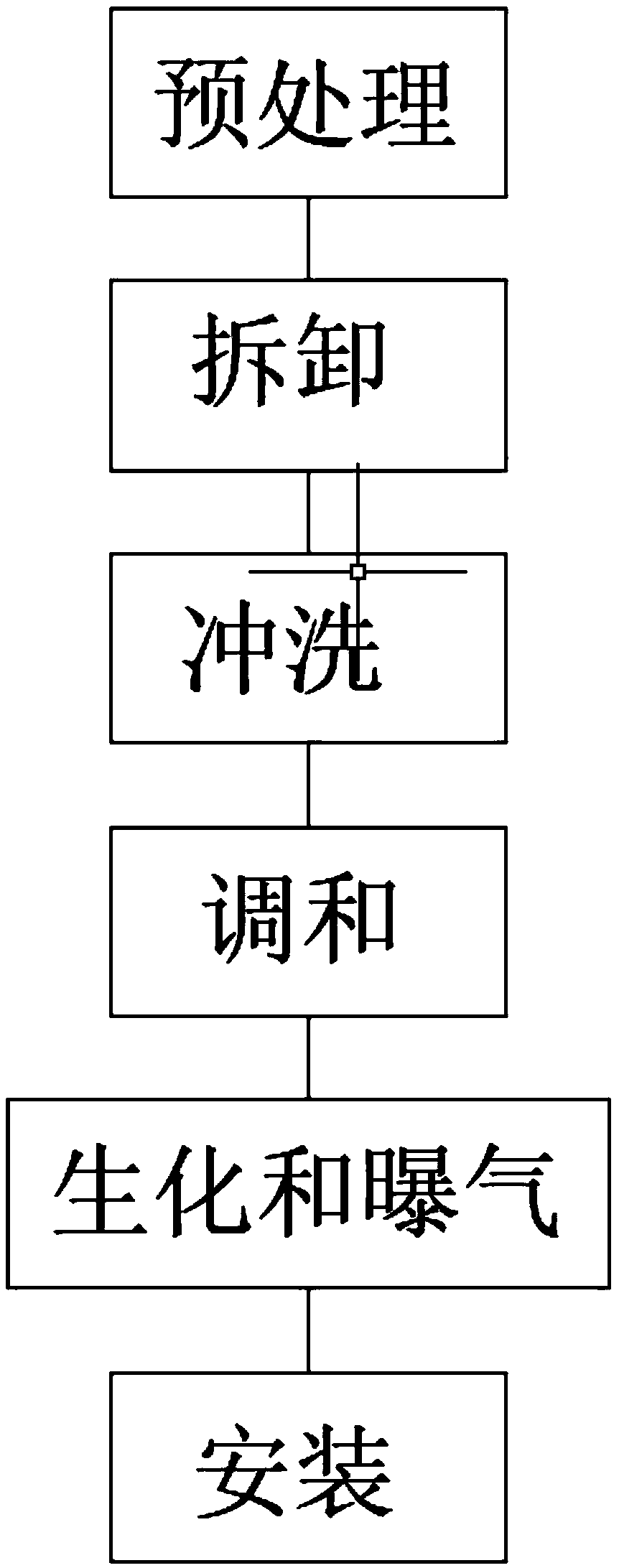 Chemical sewage filtering device and clearing method thereof