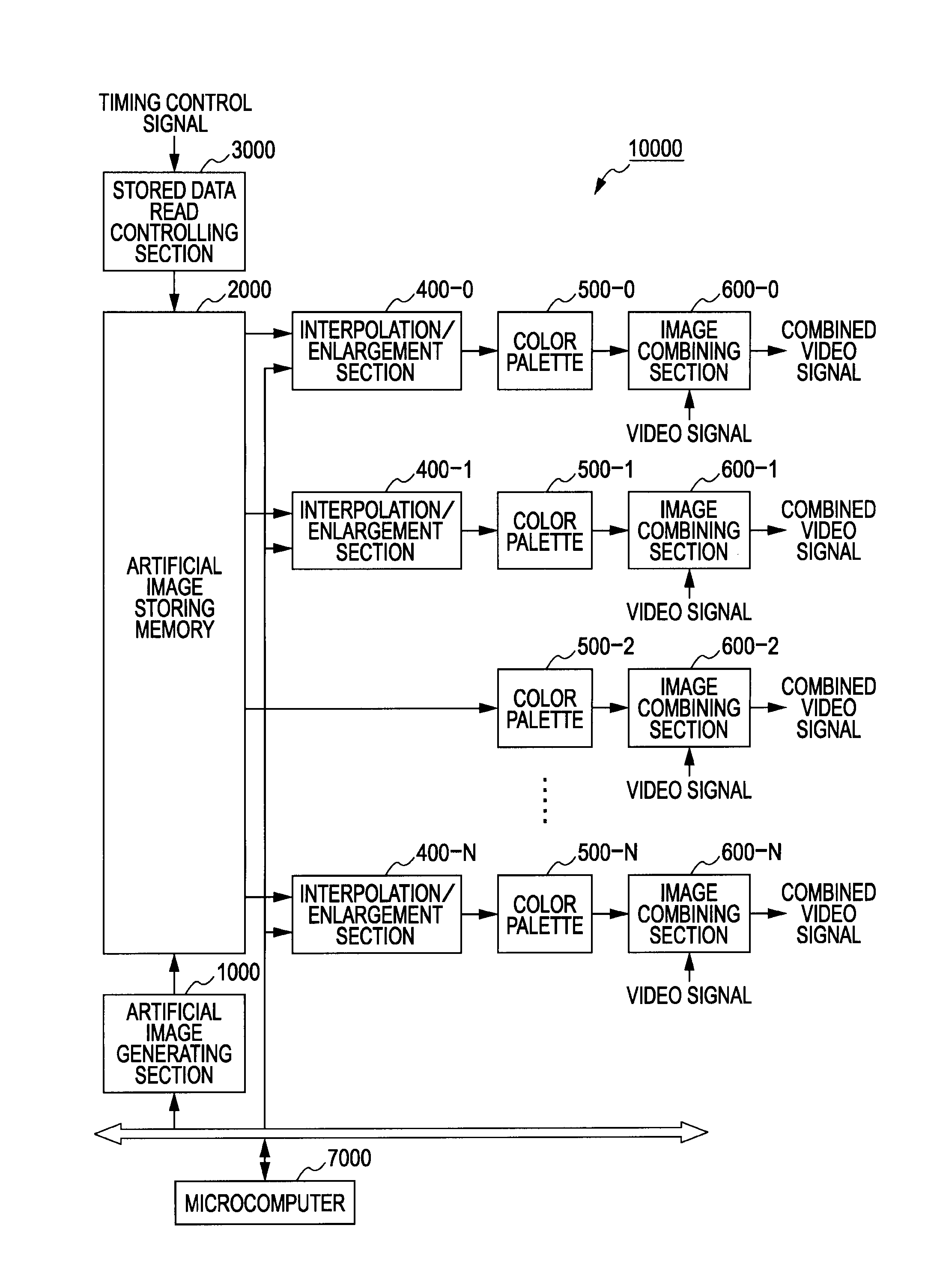 Image processing device image processing method, and computer program