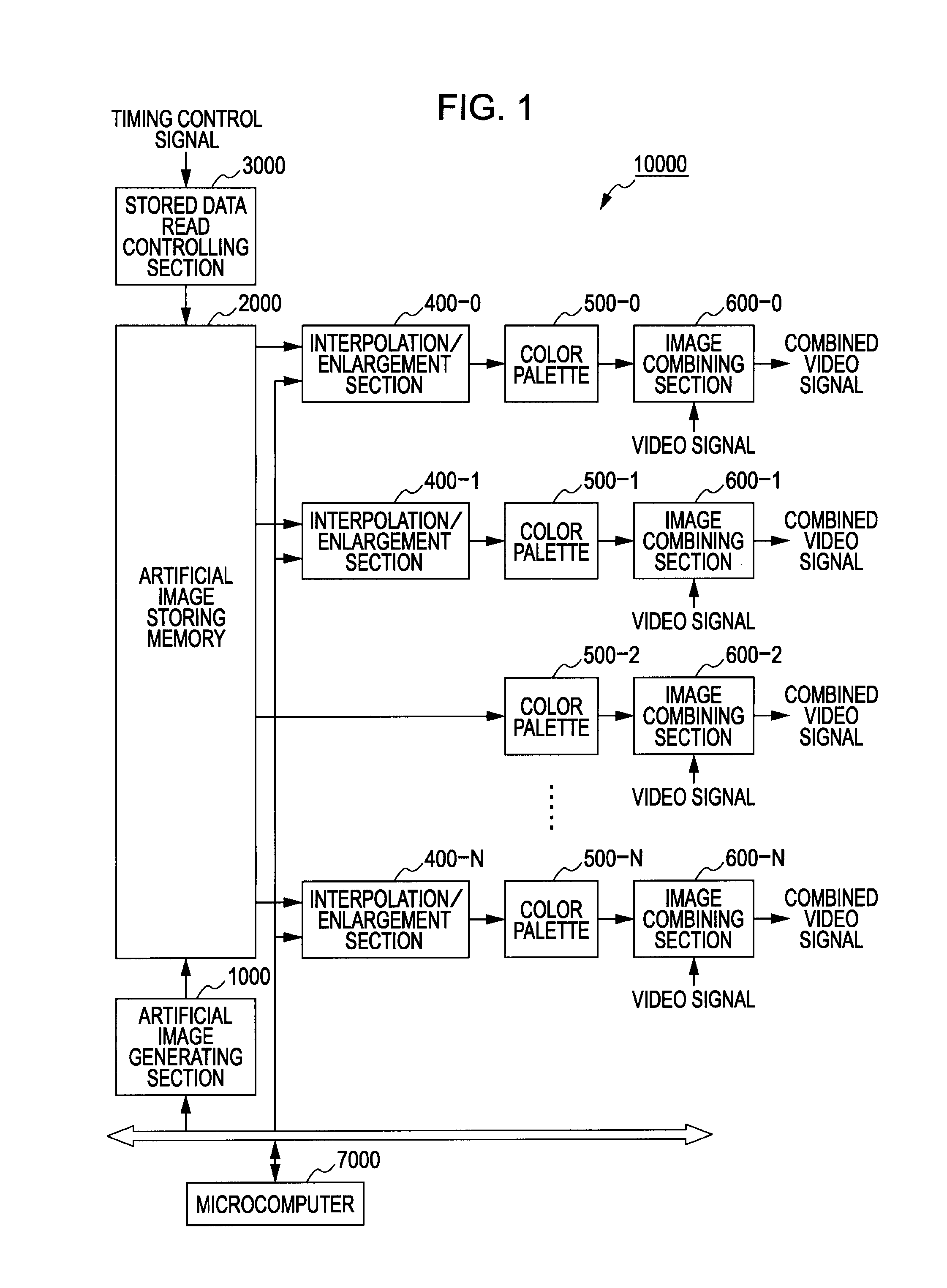 Image processing device image processing method, and computer program