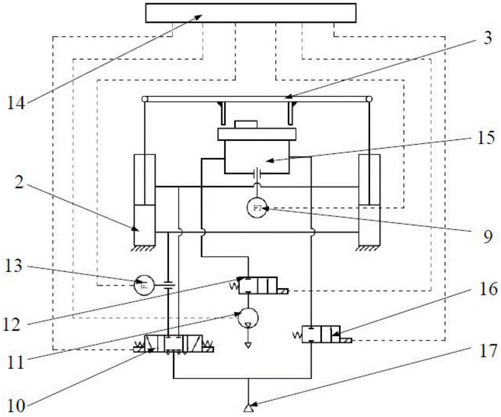 Manhole cover positive and negative pressure performance test bench and manhole cover positive and negative pressure performance test method