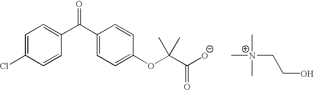 Salts of fenofibric acid and pharmaceutical formulations thereof