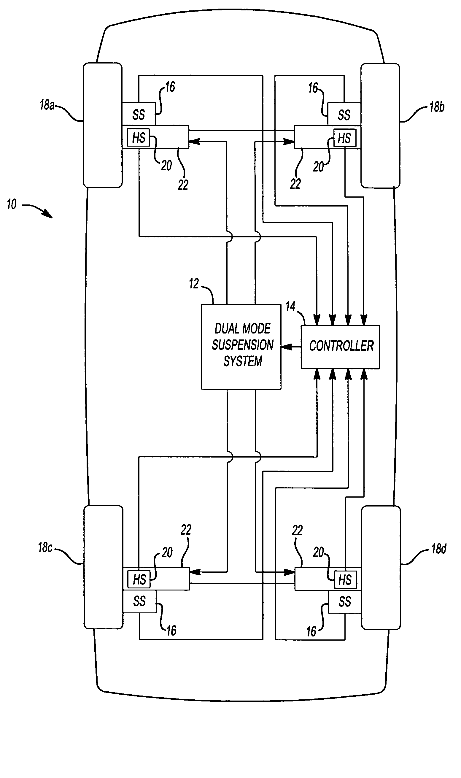 Method and system for controlling a dual mode vehicle suspension system