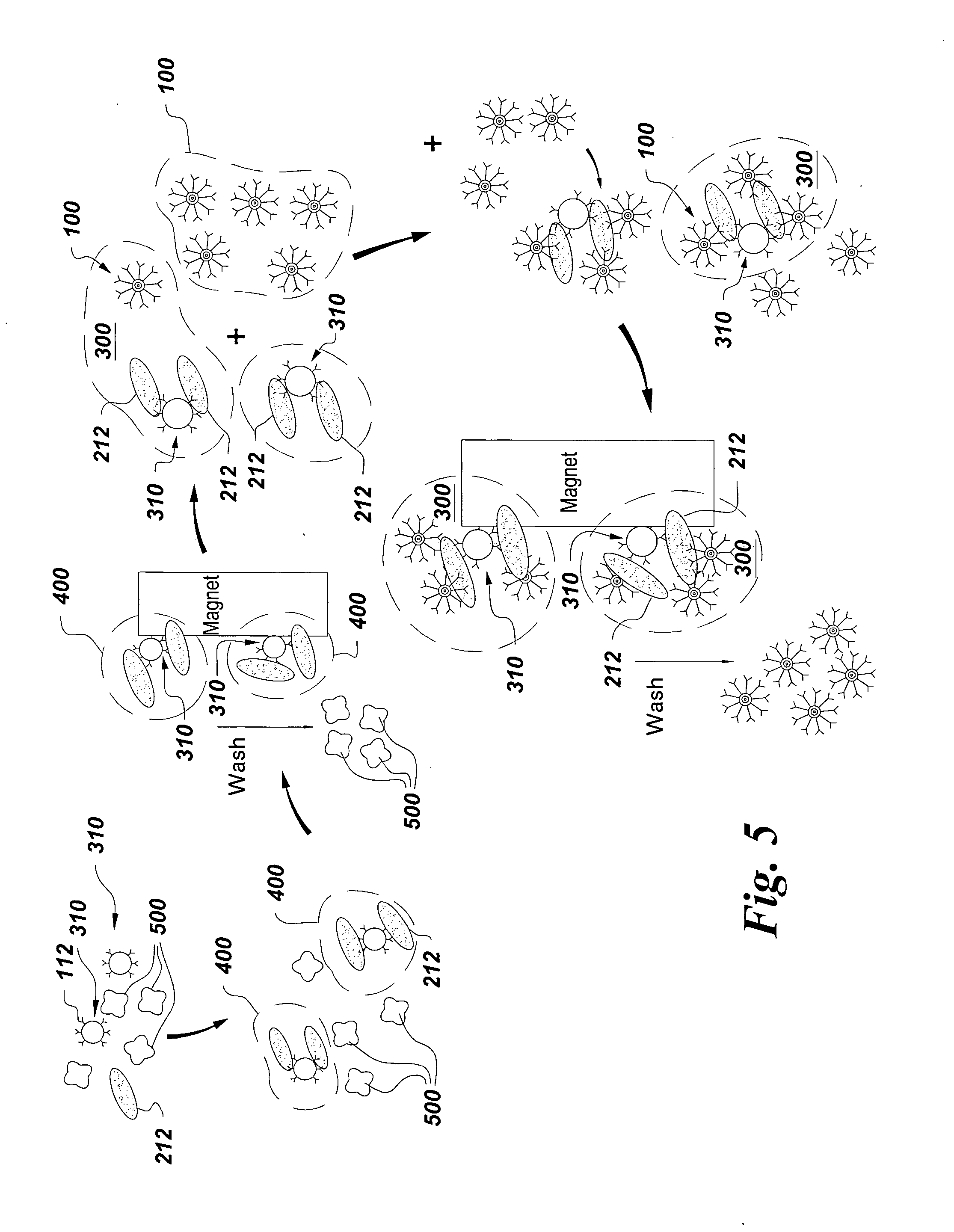 Method of separating unattached Raman-active tag from bioassay or other reaction mixture