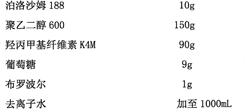 In-situ gel preparation and use thereof