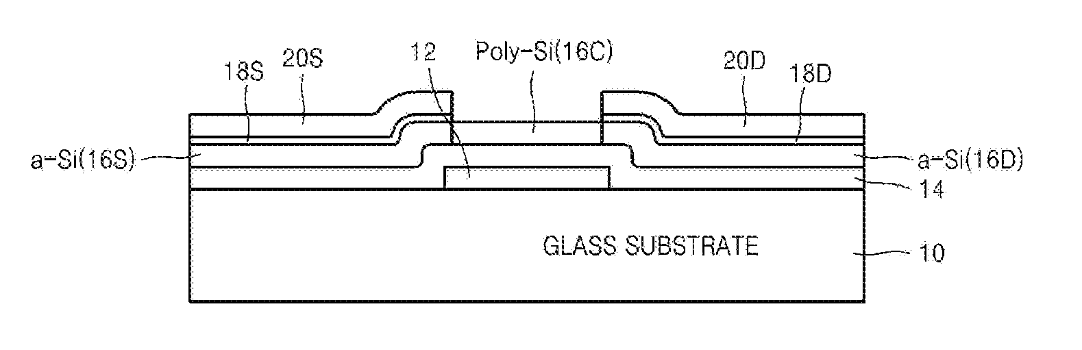 Bottom gate thin film transistor and method of manufacturing the same