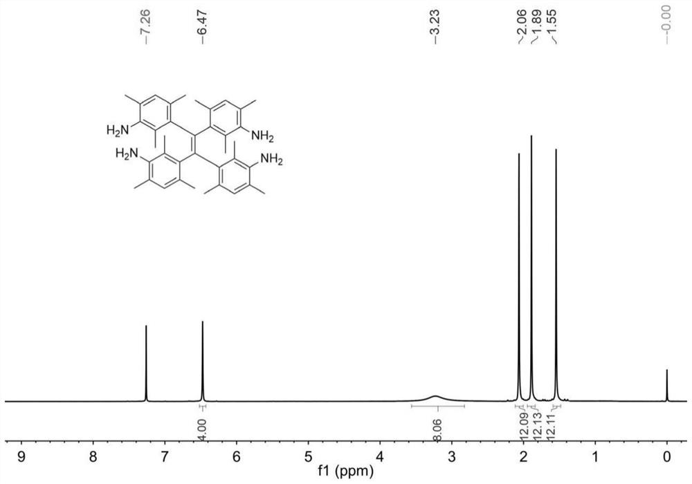 A sterically hindered tetraphenylethylene spirochete emitting dark blue fluorescence and its synthesis method