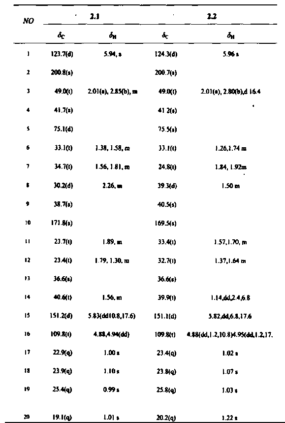 Novel structure of euphorbia pekinensis extract