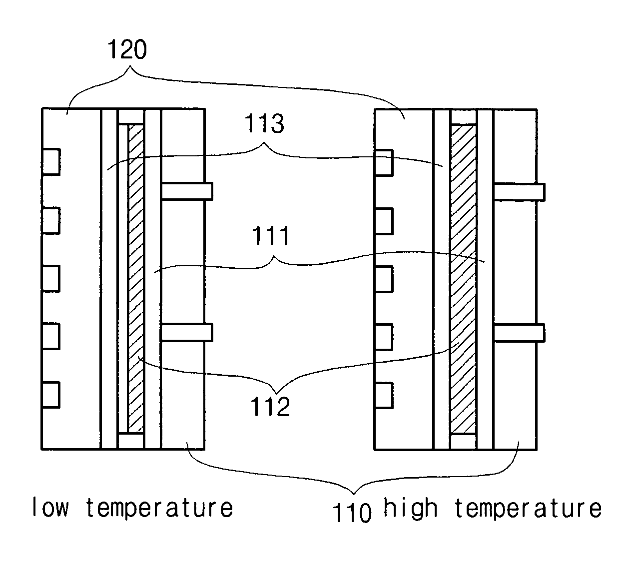 Fuel cell stack