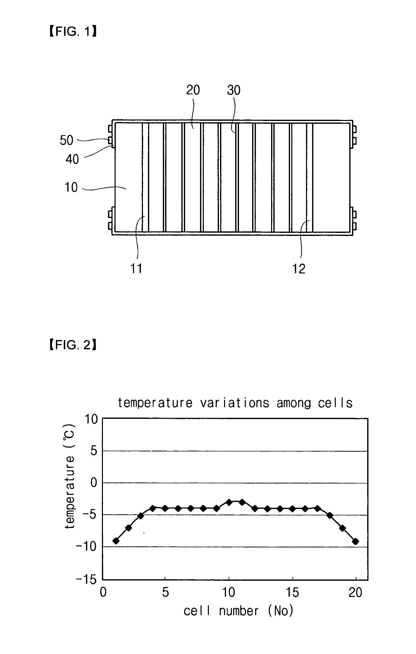 Fuel cell stack