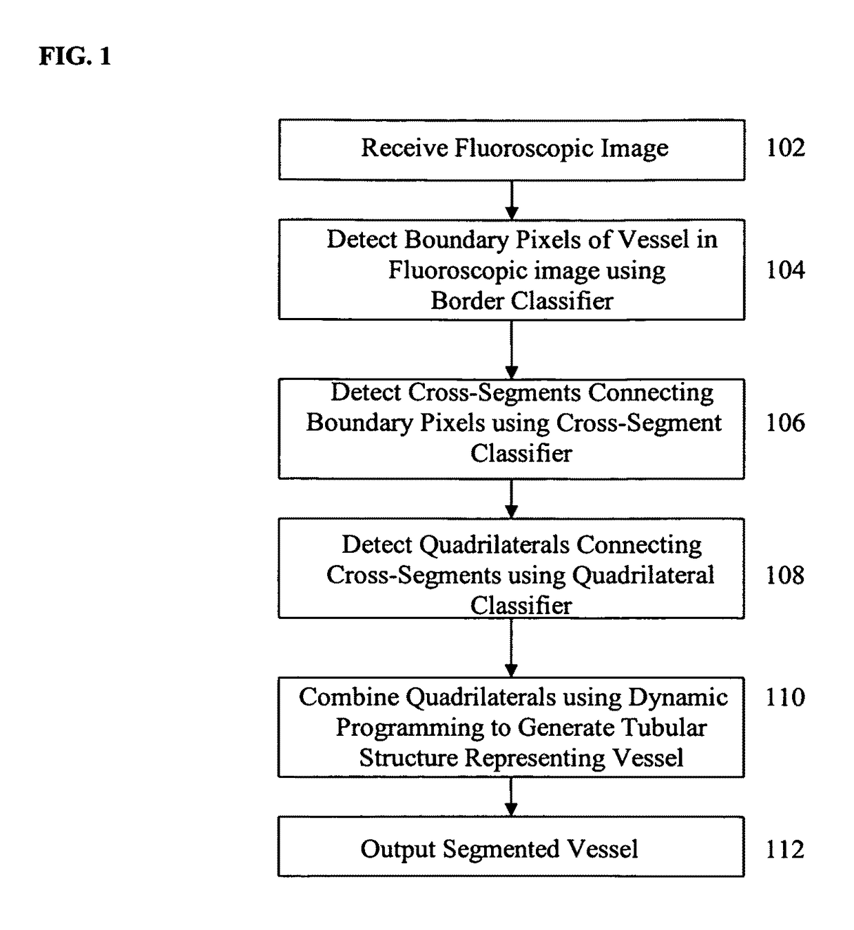 Method and system for vessel segmentation in fluoroscopic images