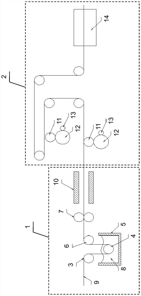 Production method of non-oriented silicon steel for extra-large generator and insulating coating of non-oriented silicon steel for extra-large generator