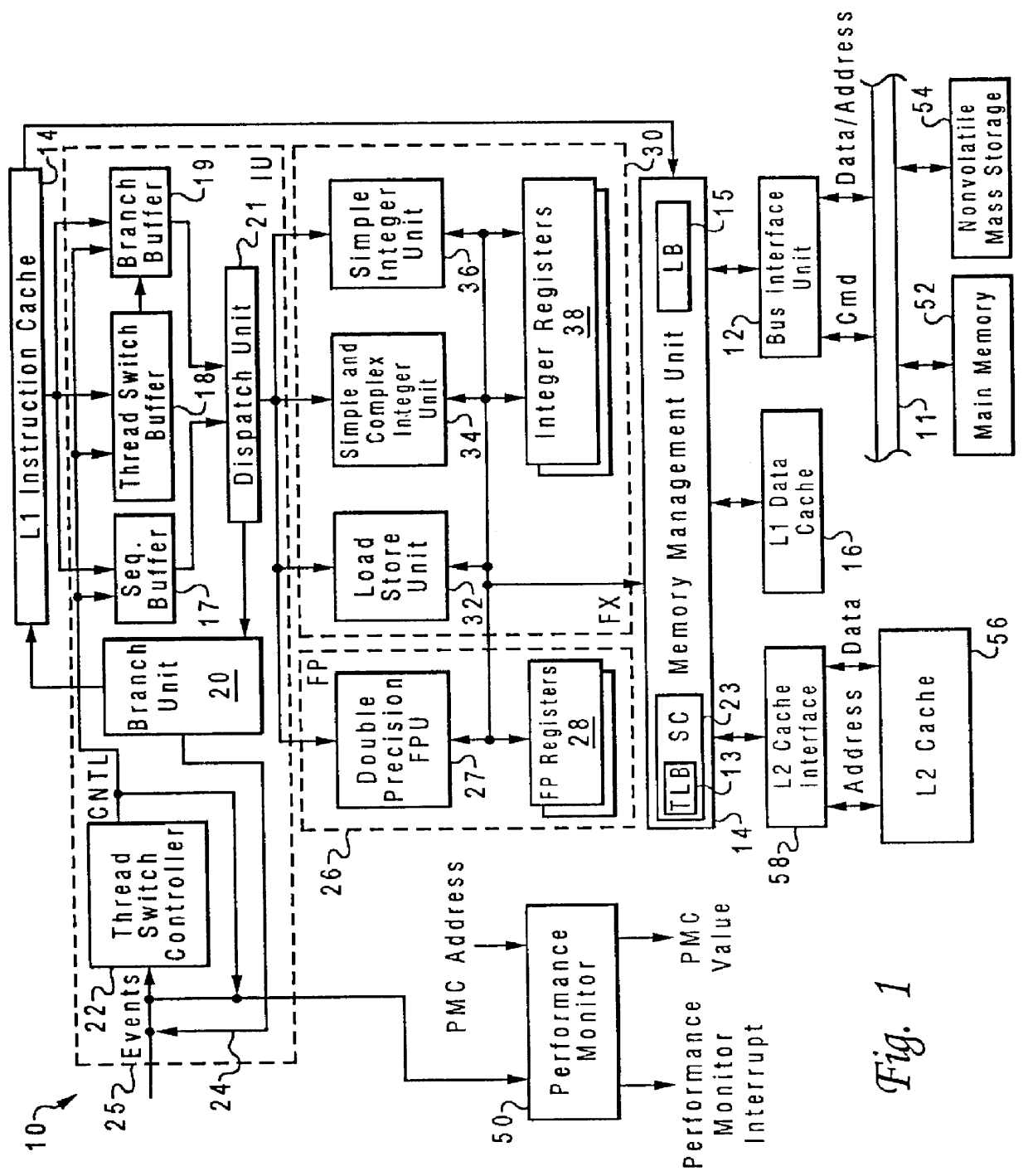 Performance monitoring of thread switch events in a multithreaded processor