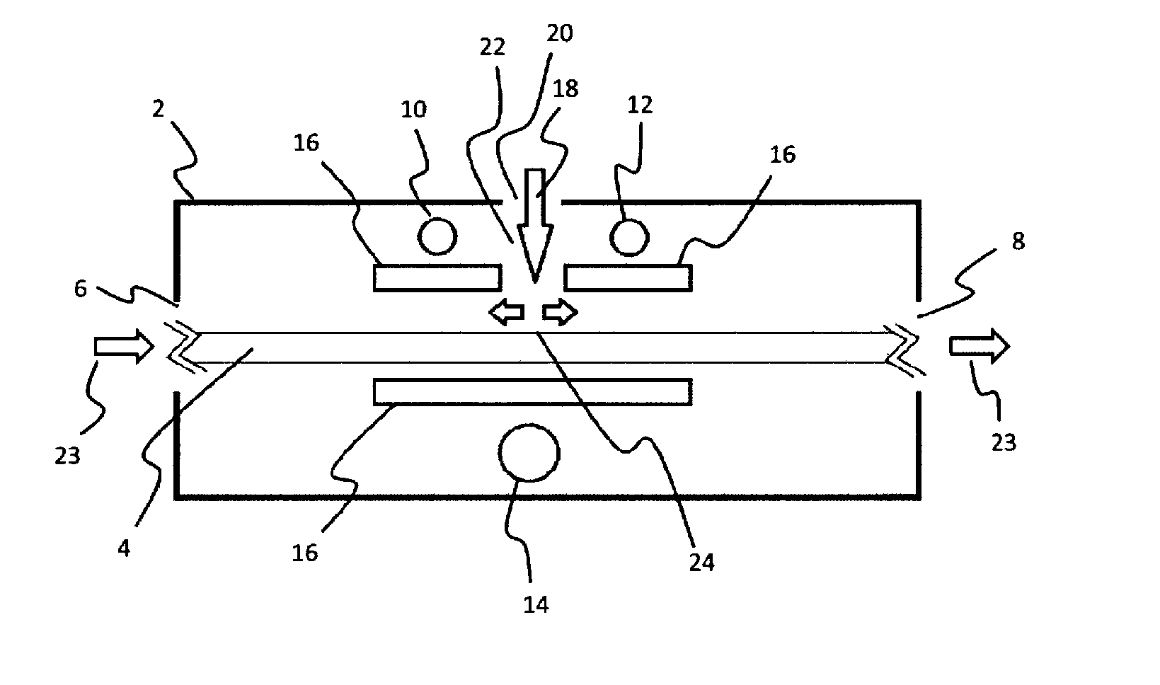 Ignition process and device for pairs of dbd electrodes