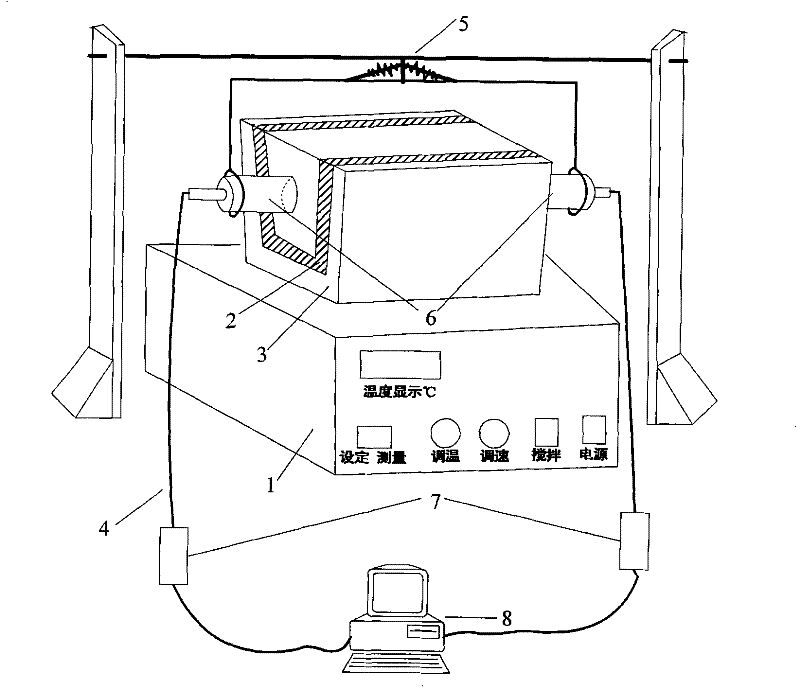 In-situ monitoring device and method of cement concrete structure forming process