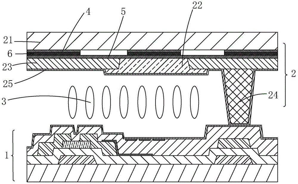 IPS-type In Cell touch display panel and manufacturing method