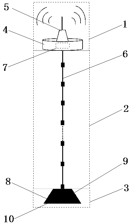 Ocean temperature and depth profile detection system based on combined high-precision temperature measurement cable