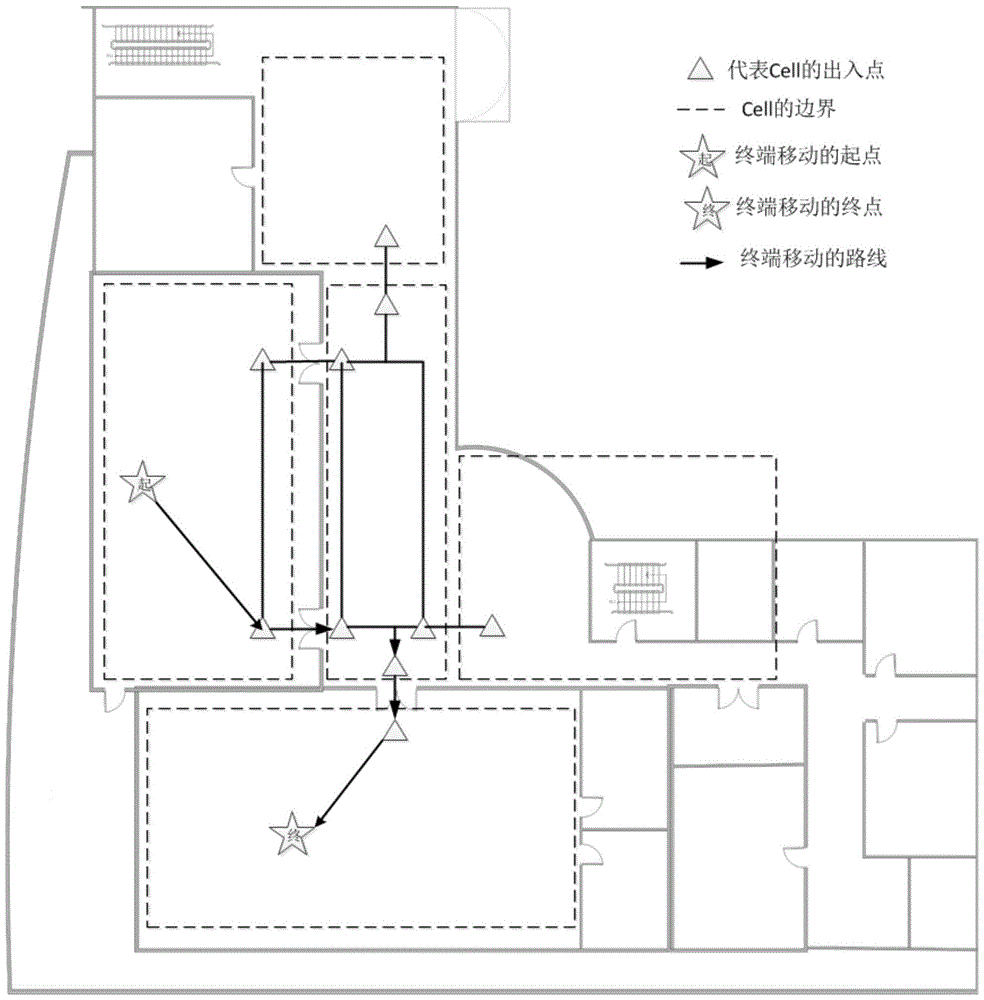 Cell-based indoor mobile terminal positioning method