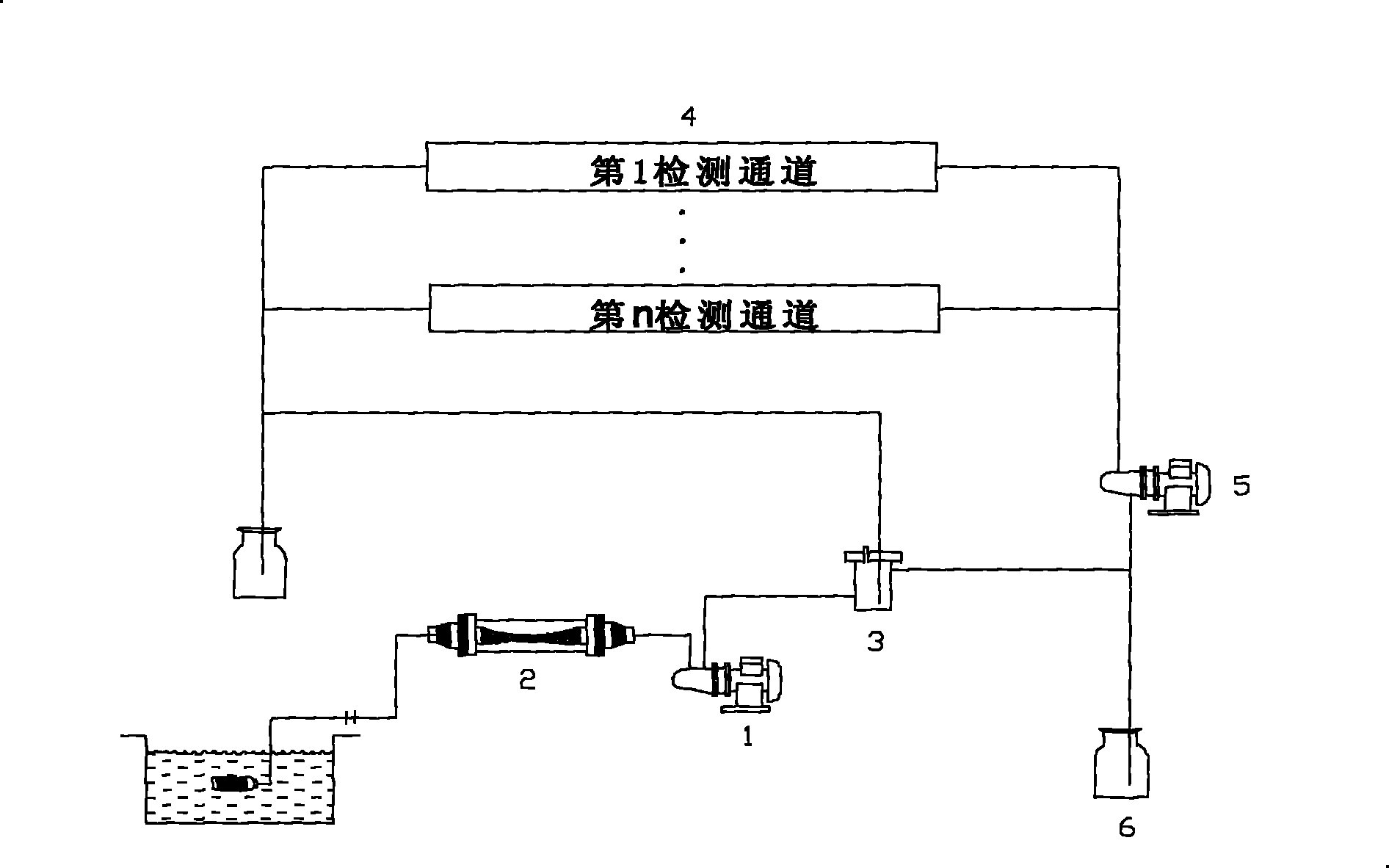 Multichannel photobacteria on-line water quality toxicity monitoring device and monitoring method