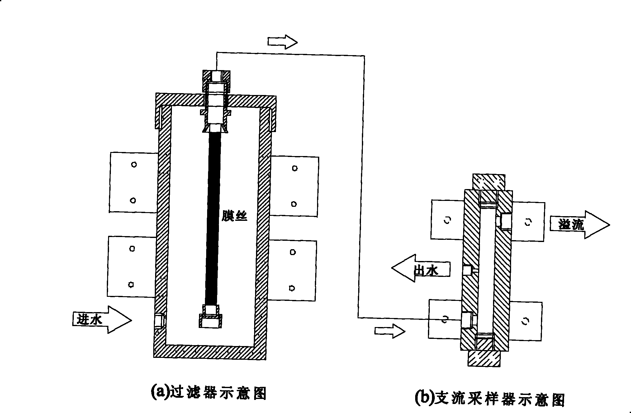 Multichannel photobacteria on-line water quality toxicity monitoring device and monitoring method