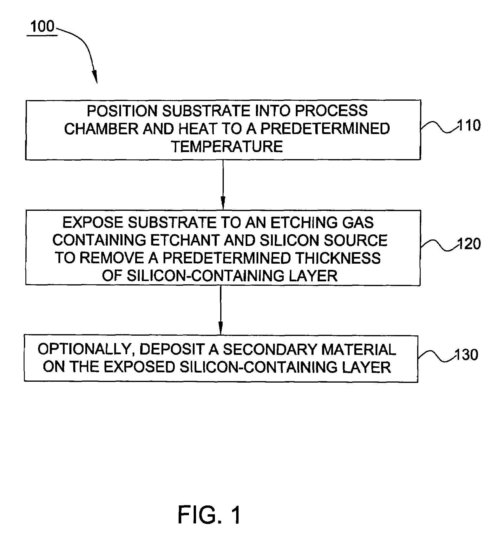 Low temperature etchant for treatment of silicon-containing surfaces