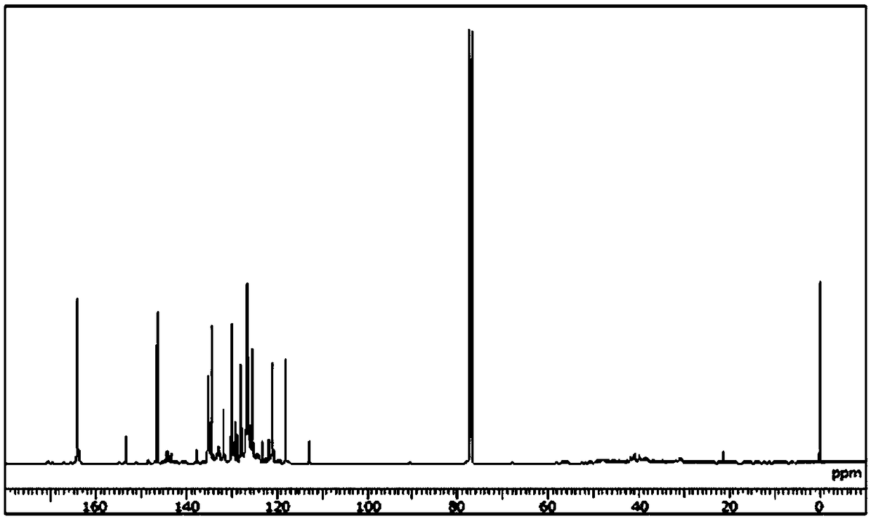 Active ester resin and cured product thereof