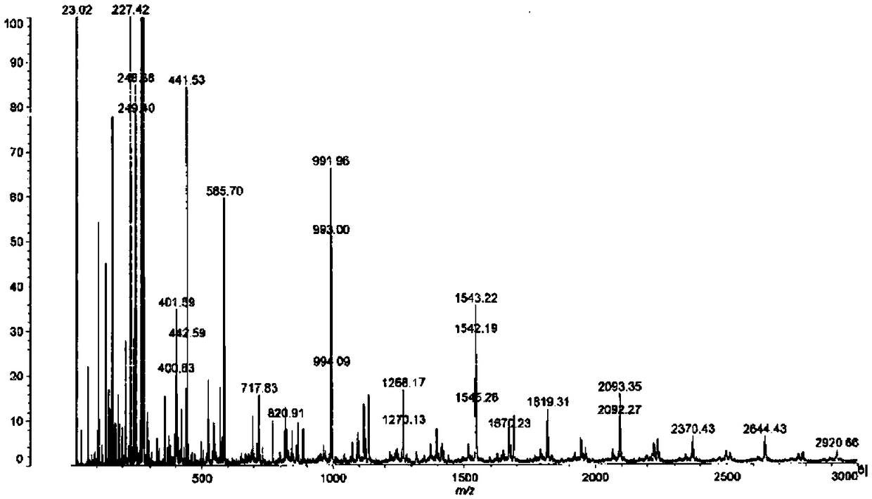 Active ester resin and cured product thereof