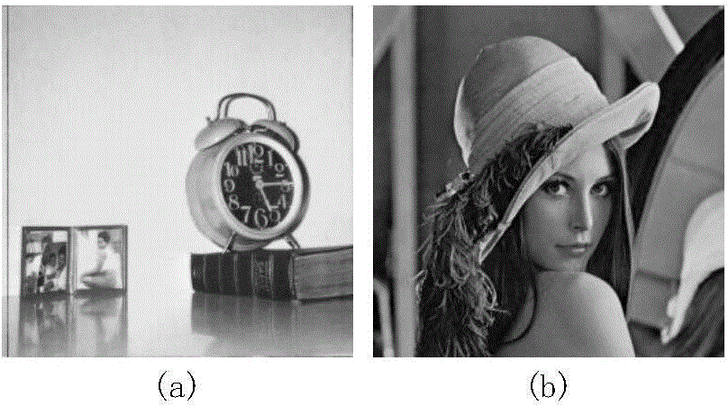 Split Bregman weight iteration image blind restoration method based on non-convex higher-order total variation model