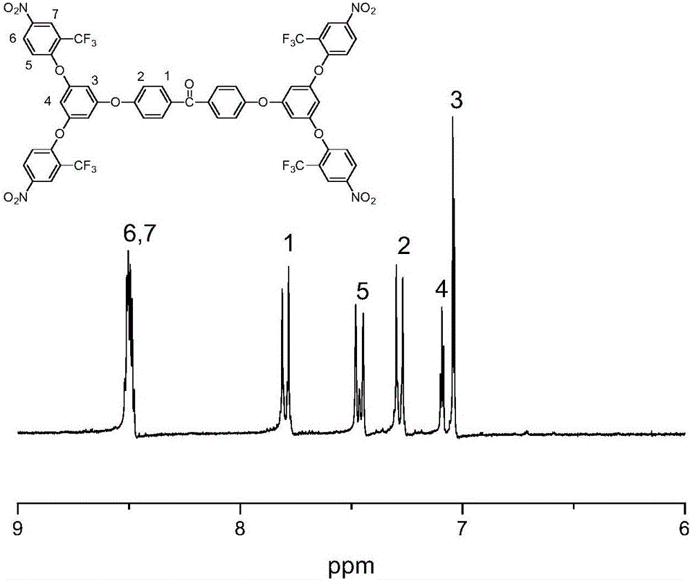 Tetramine monomer and preparation method and application thereof