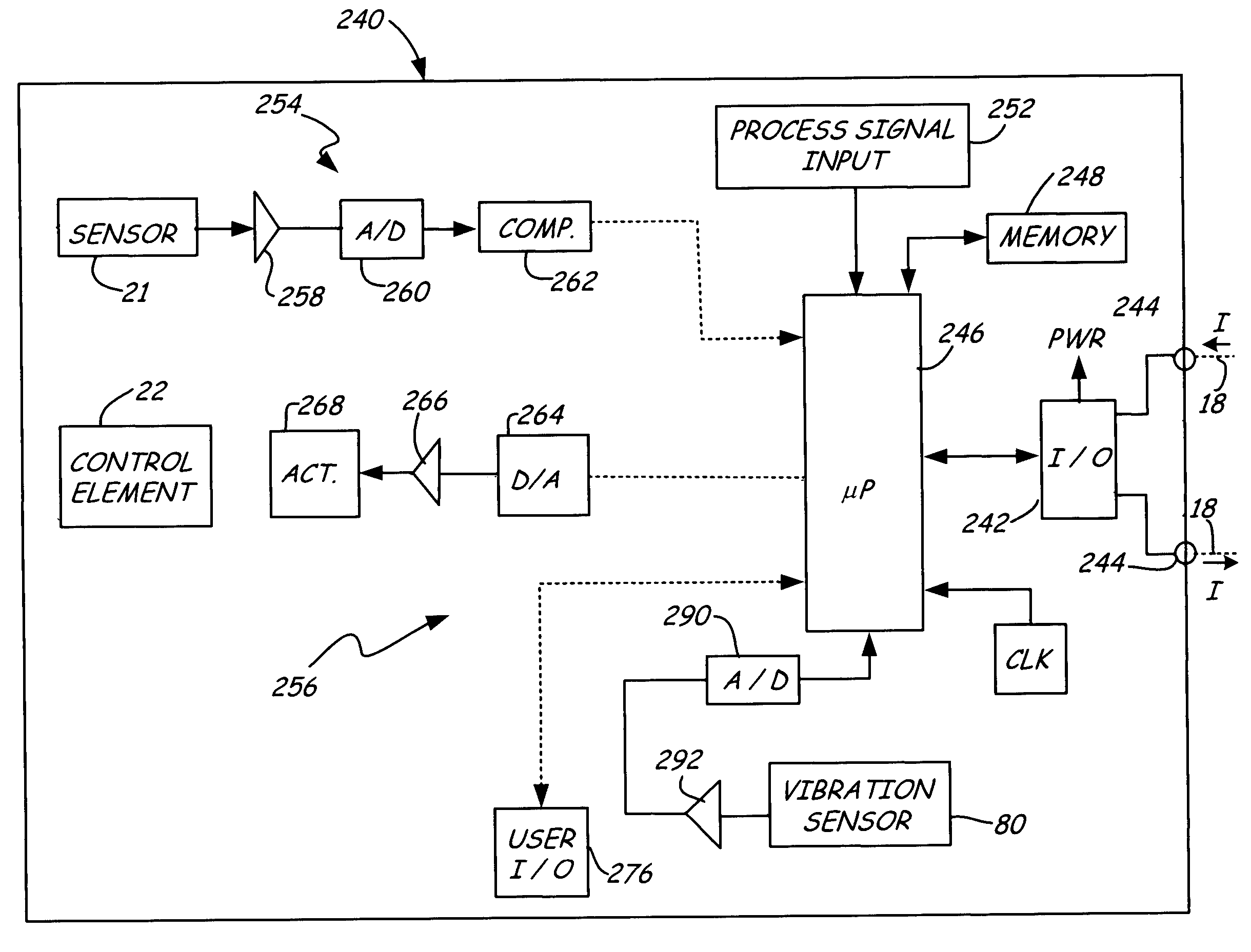 Process device with vibration based diagnostics