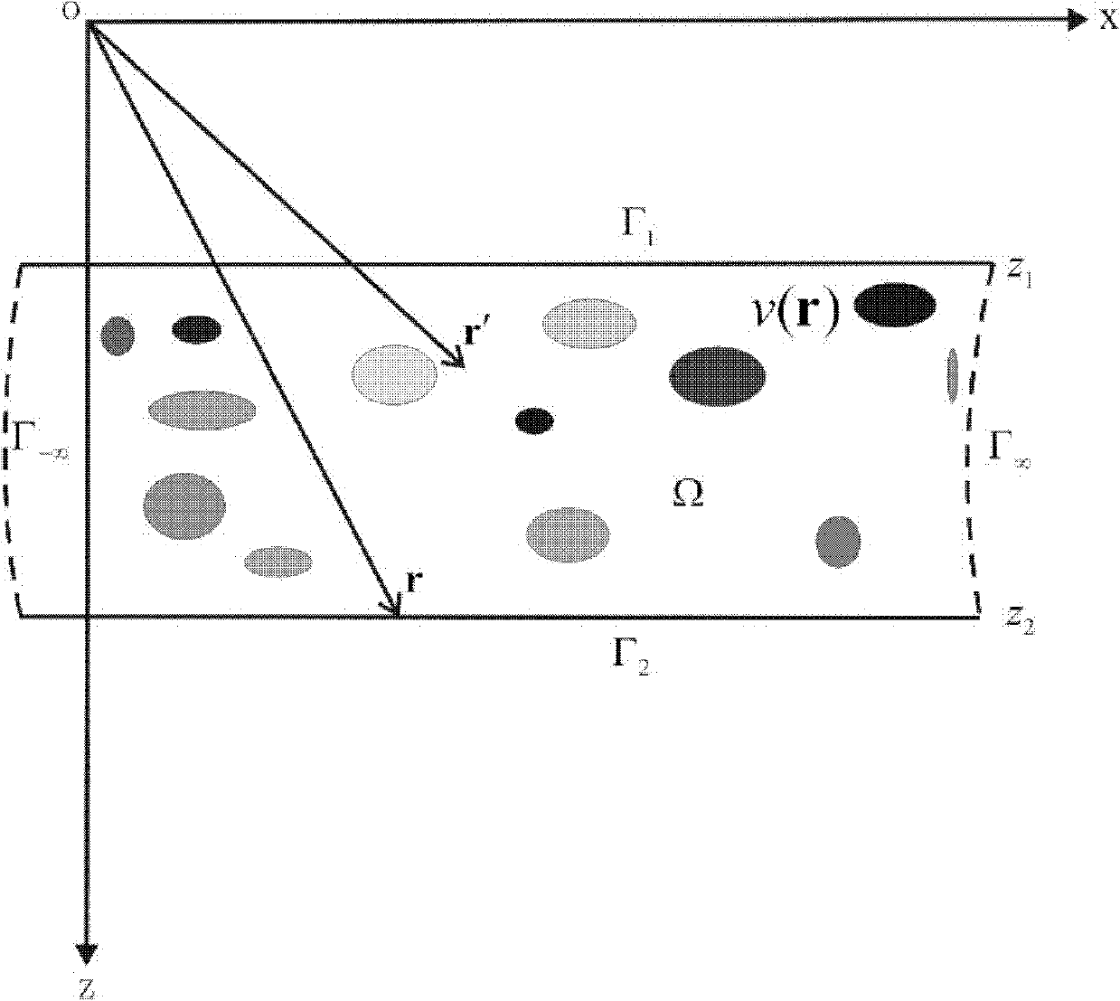 Seismic migration method for coupled transmission coefficient