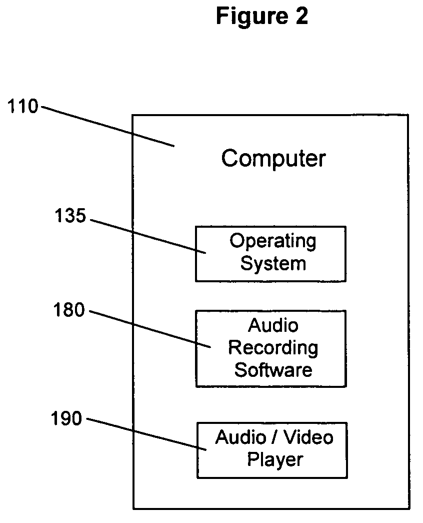 Methods and apparatus for use in sound modification comparing time alignment data from sampled audio signals