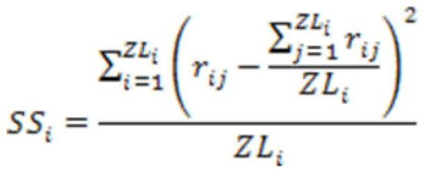 An Order Grouping Method Based on Improved Binary K-Means Algorithm