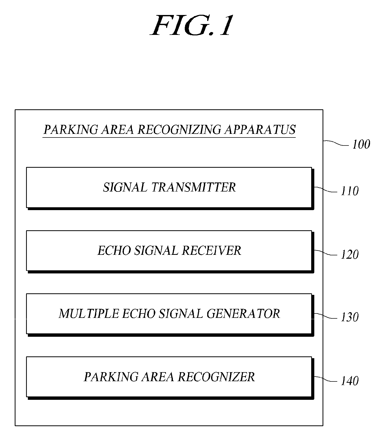 Method and apparatus for recognizing parking area