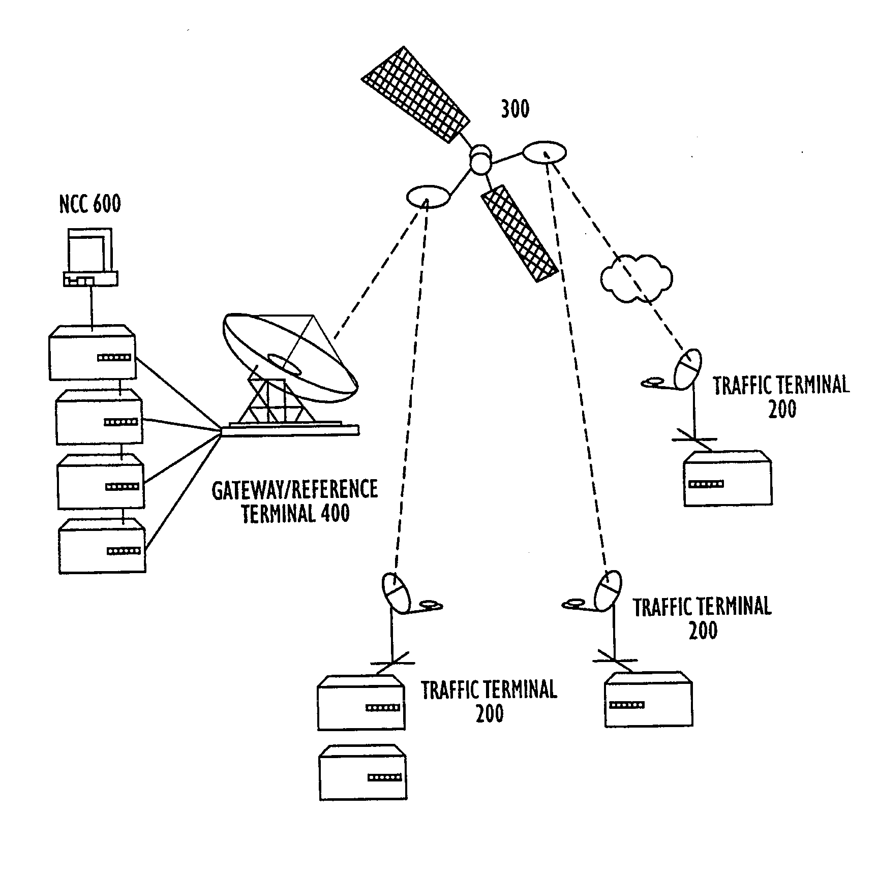 Method for uplink power control for distributed satellite networks to compensate for rain fade