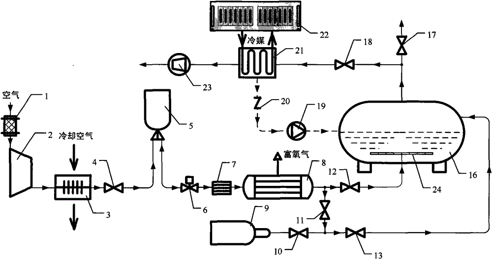 Decompressing fuel-oil floor washing device and method