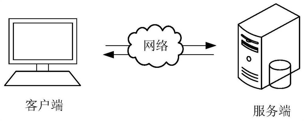 Script deployment method, device, computer equipment and storage medium