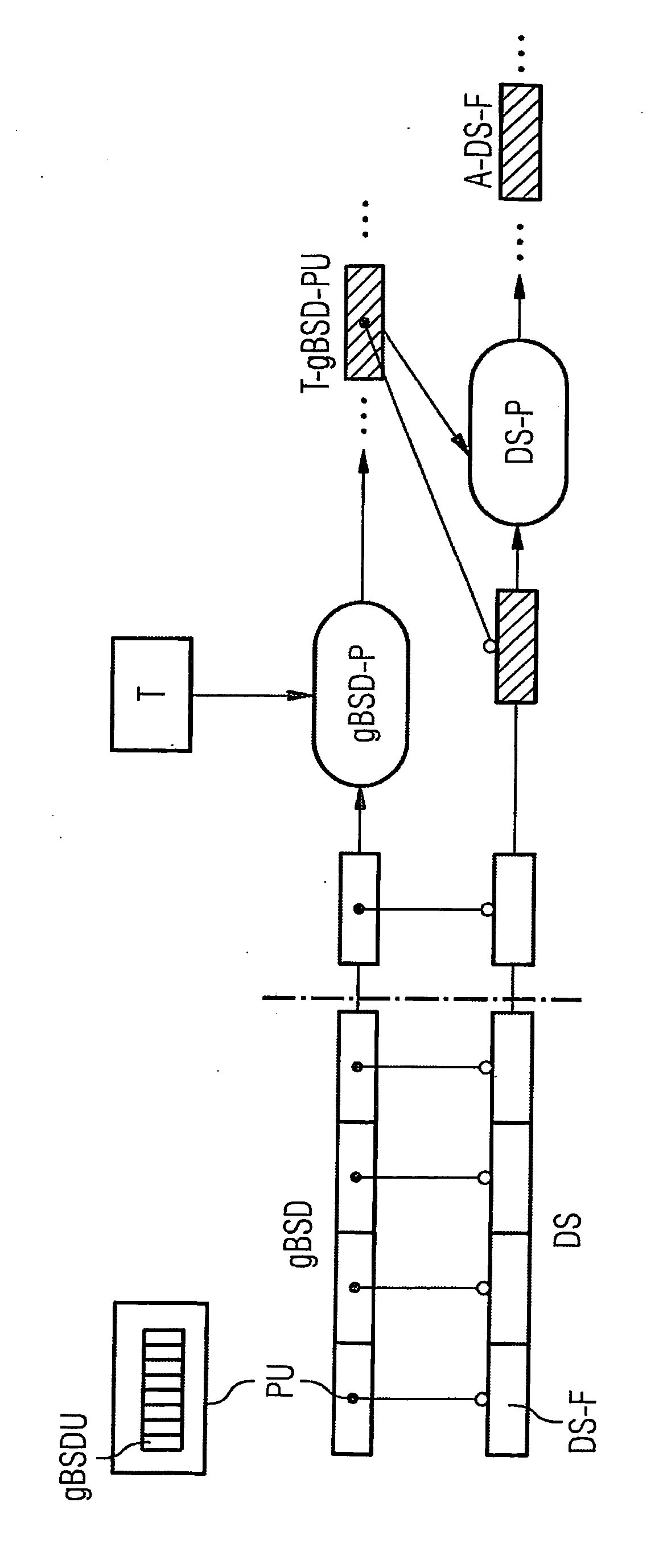 Method for generating and/or processing a data stream description