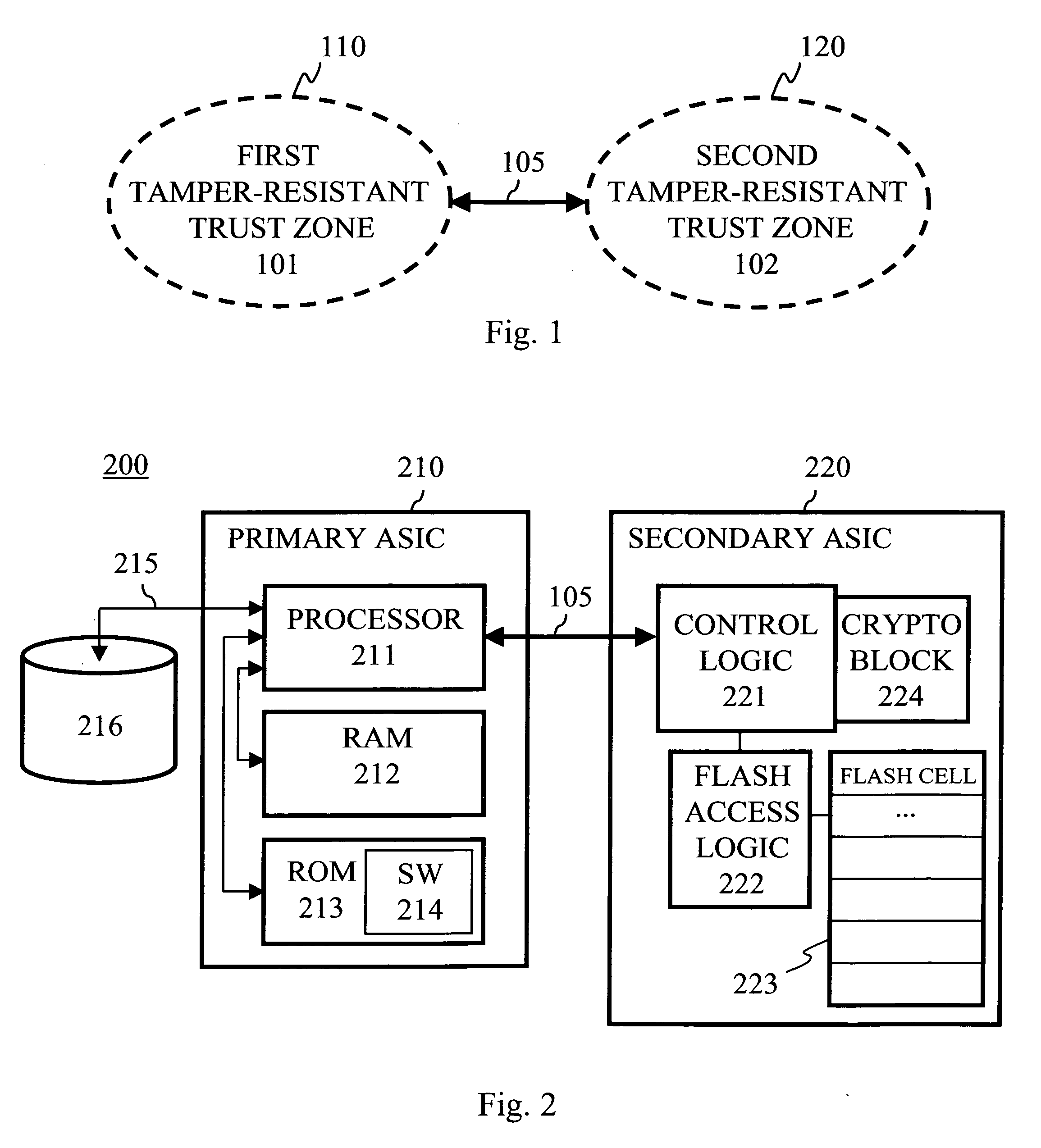 Implementation of an integrity-protected secure storage