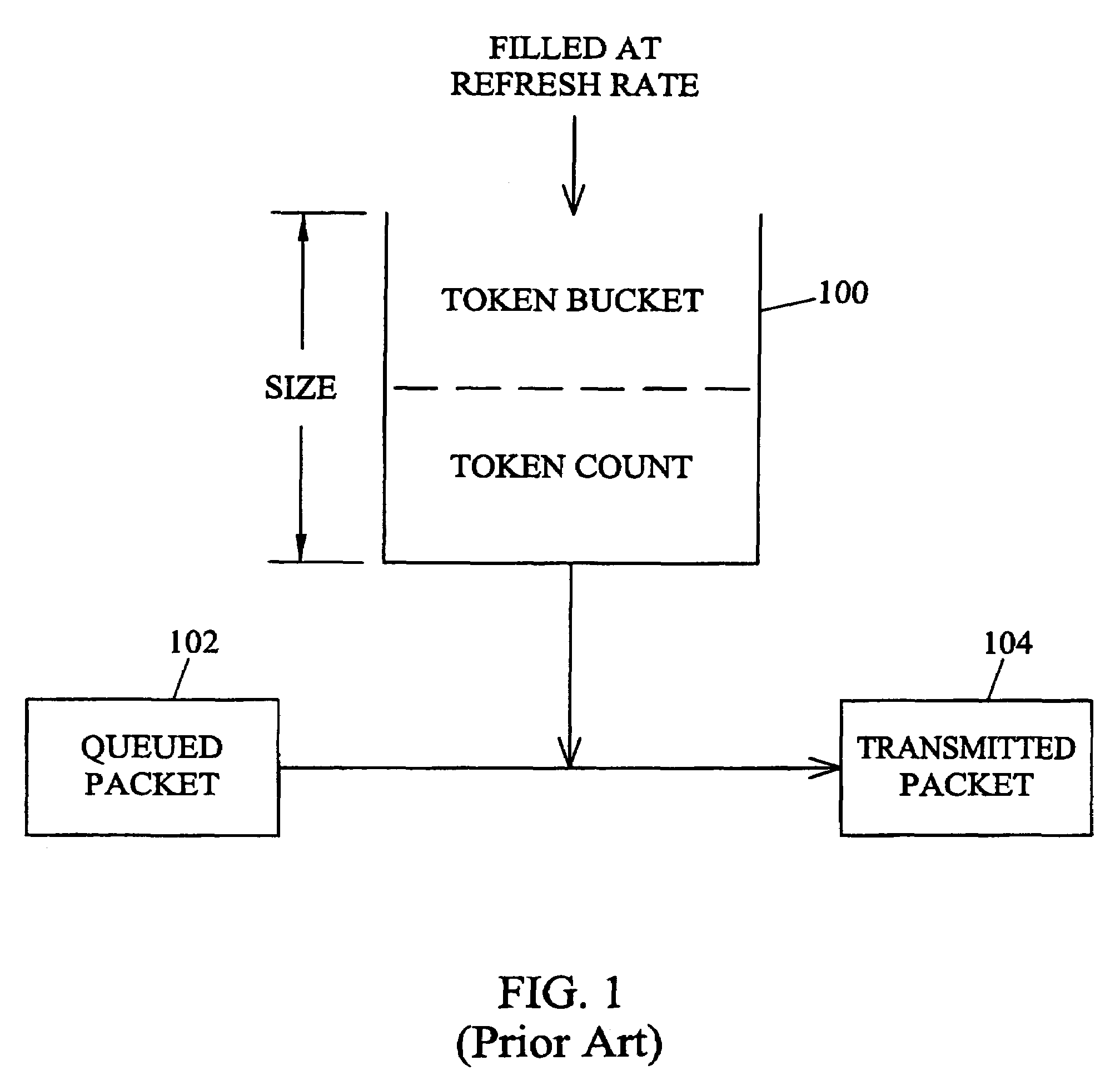 Methods and systems for fine grain bandwidth allocation in a switched network element